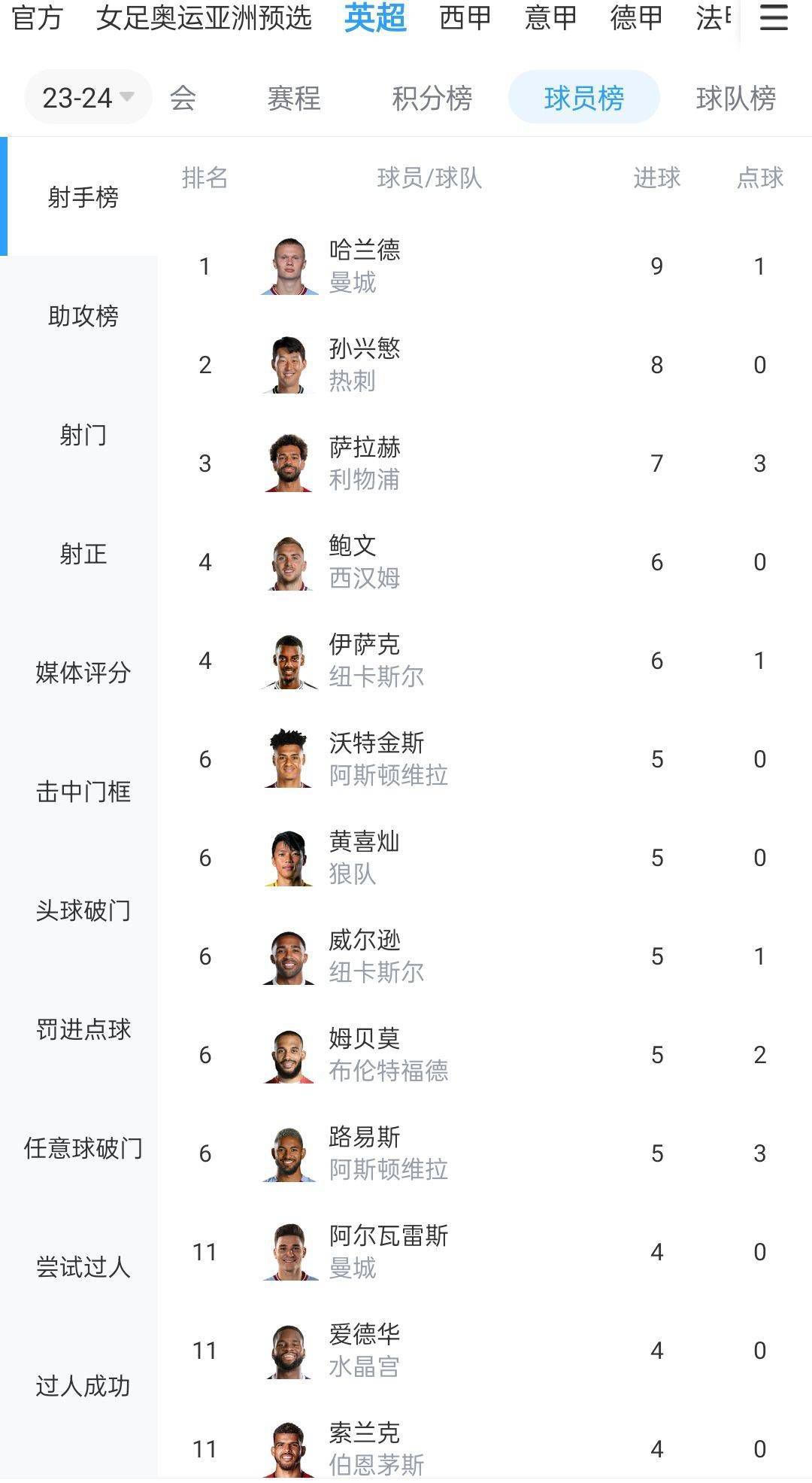 影片音乐指导裴曼;雅茨达尼安曾为阿巴斯;基亚罗斯塔米、娄烨、李玉等多位导演完成电影配乐